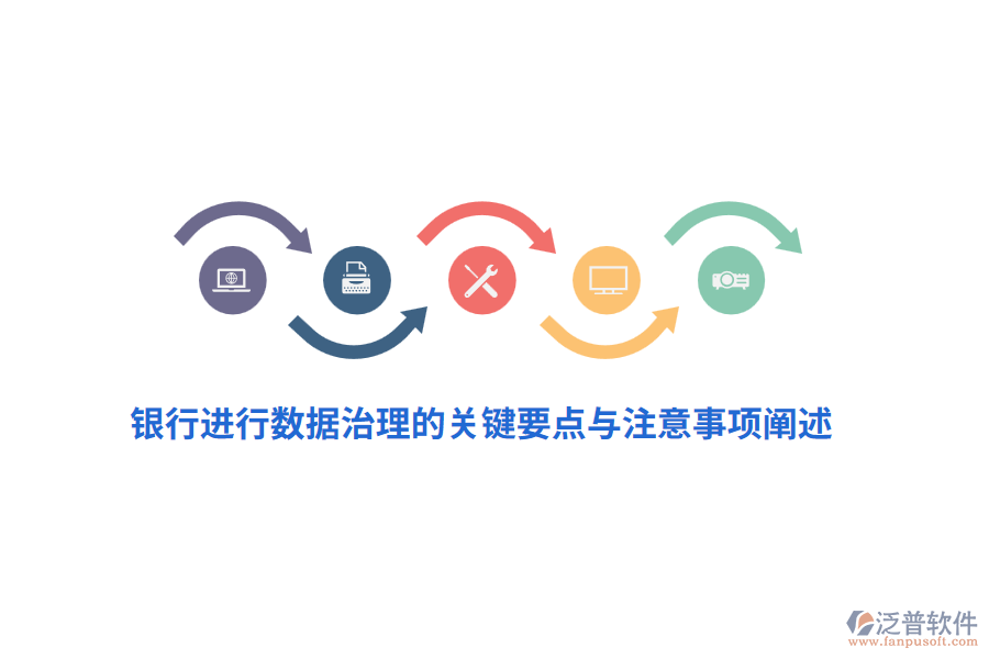 銀行進行數(shù)據(jù)治理的關(guān)鍵要點與注意事項闡述