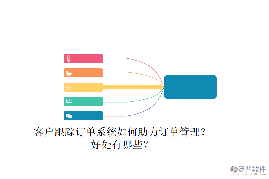 客戶跟蹤訂單系統(tǒng)如何助力訂單管理？好處有哪些？
