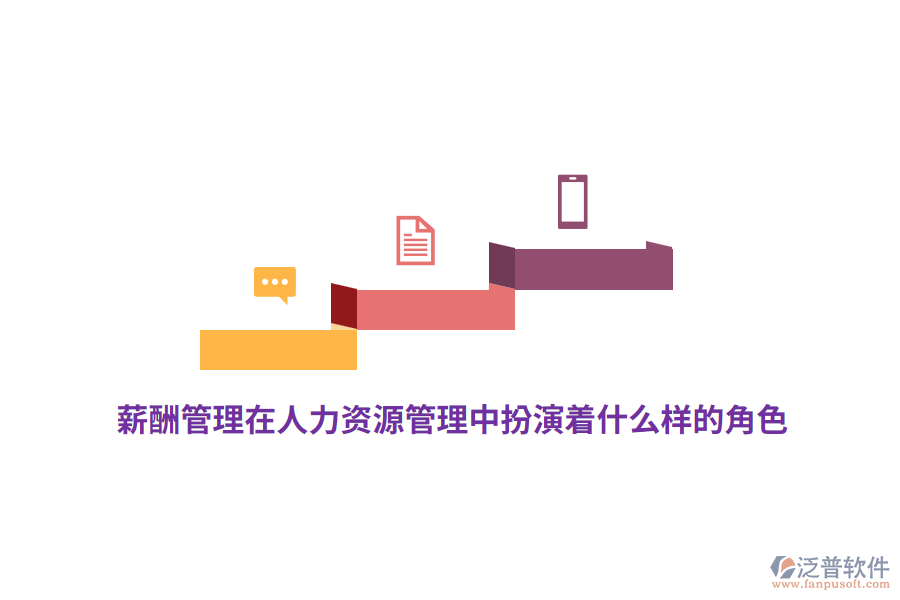 薪酬管理在人力資源管理中扮演著什么樣的角色？