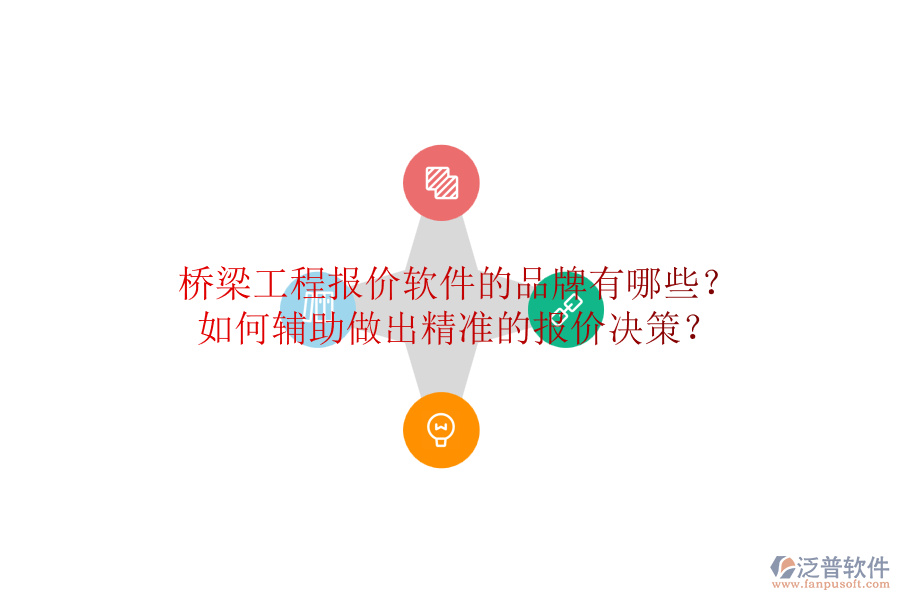 橋梁工程報價軟件的品牌有哪些？如何輔助做出精準(zhǔn)的報價決策？