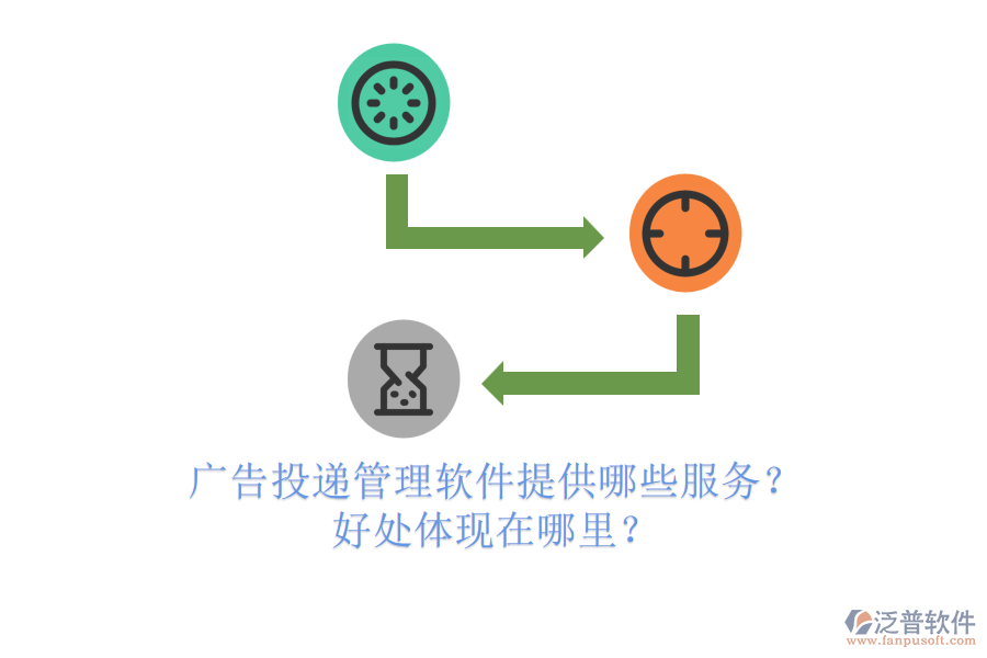 廣告投遞管理軟件提供哪些服務？好處體現(xiàn)在哪里？