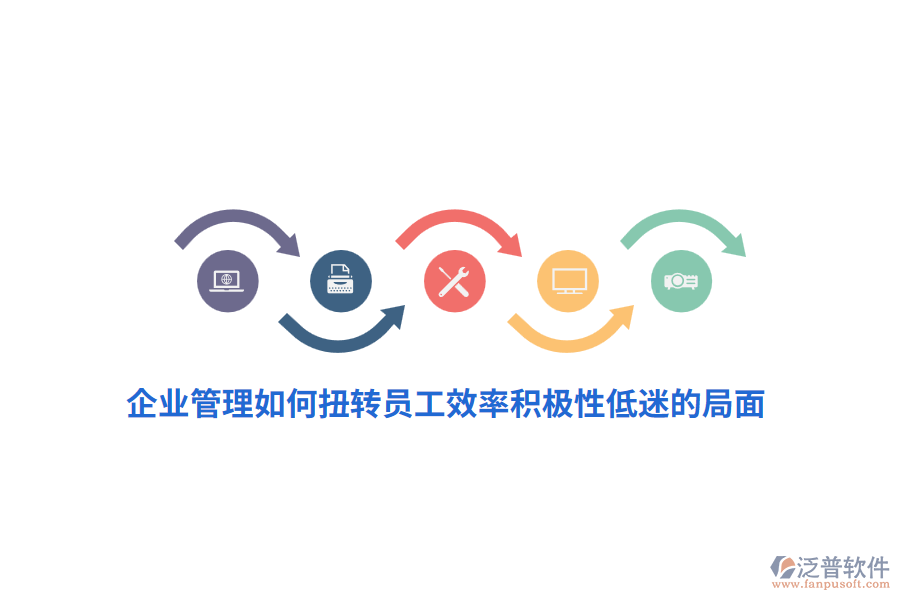 <a href=http://www.digitaldepost.com/gongsi/xt/ target=_blank class=infotextkey>企業(yè)管理</a>如何扭轉(zhuǎn)員工效率積極性低迷的局面？