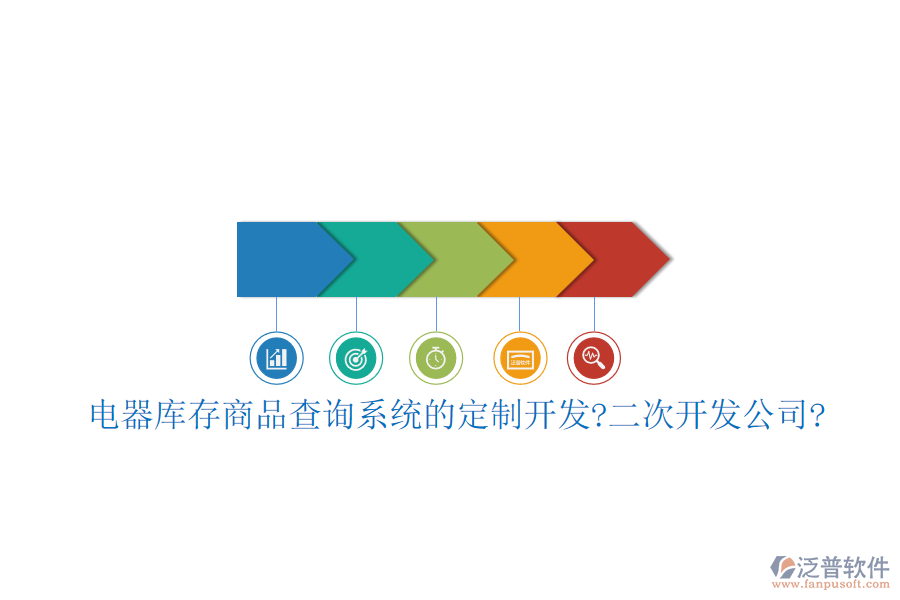 電器庫存商品查詢系統(tǒng)的定制開發(fā)?<a href=http://www.digitaldepost.com/Implementation/kaifa/ target=_blank class=infotextkey>二次開發(fā)</a>公司?