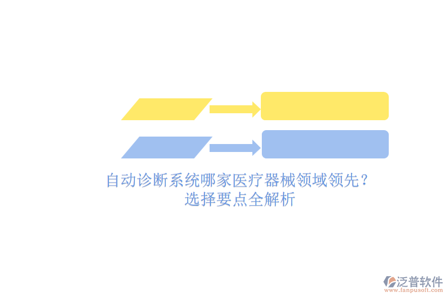 自動(dòng)診斷系統(tǒng)哪家醫(yī)療器械領(lǐng)域領(lǐng)先？.png