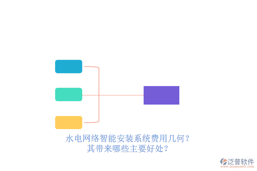 水電網(wǎng)絡(luò)智能安裝系統(tǒng)費用幾何？其帶來哪些主要好處？