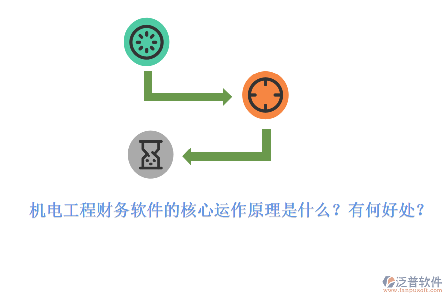 機電工程財務軟件的核心運作原理是什么？有何好處？