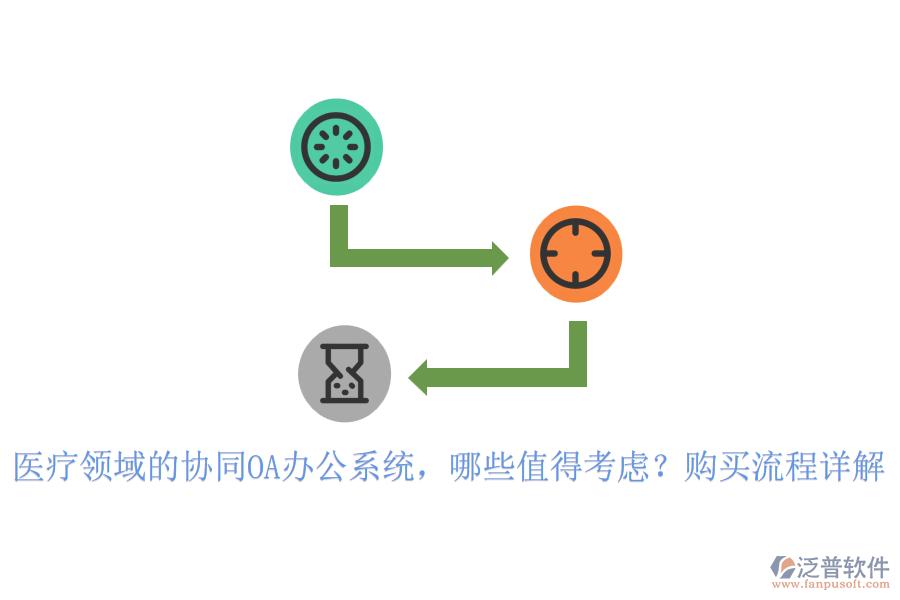 醫(yī)療領(lǐng)域的協(xié)同OA辦公系統(tǒng)，哪些值得考慮？購買流程詳解