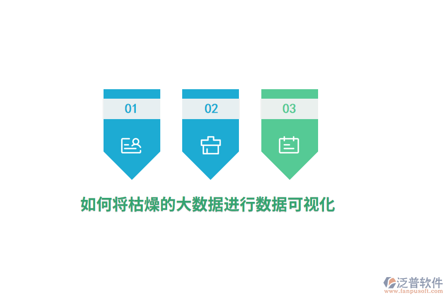 如何將枯燥的大數(shù)據(jù)進(jìn)行數(shù)據(jù)可視化？