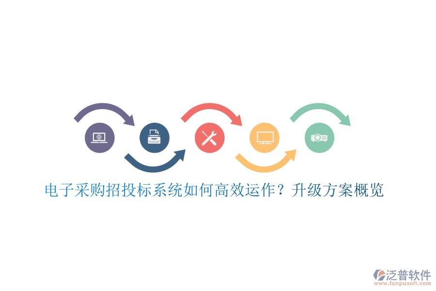 電子采購招投標系統(tǒng)如何高效運作？升級方案概覽