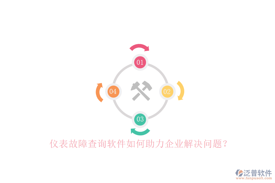 儀表故障查詢軟件如何助力企業(yè)解決問題？