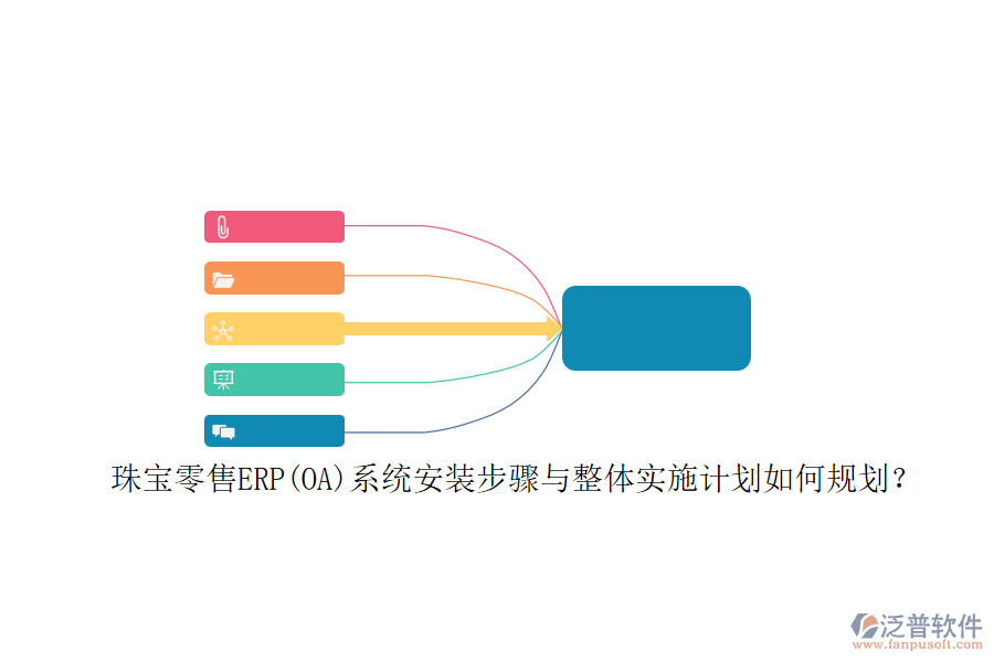 珠寶零售ERP(OA)系統(tǒng)安裝步驟與整體實施計劃如何規(guī)劃？