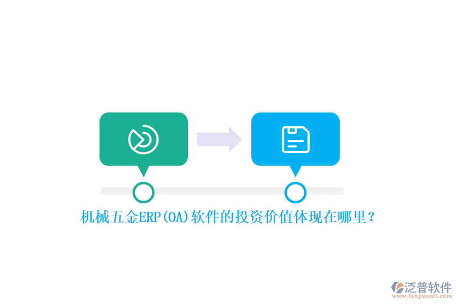 機械五金ERP(OA)軟件的投資價值體現(xiàn)在哪里？