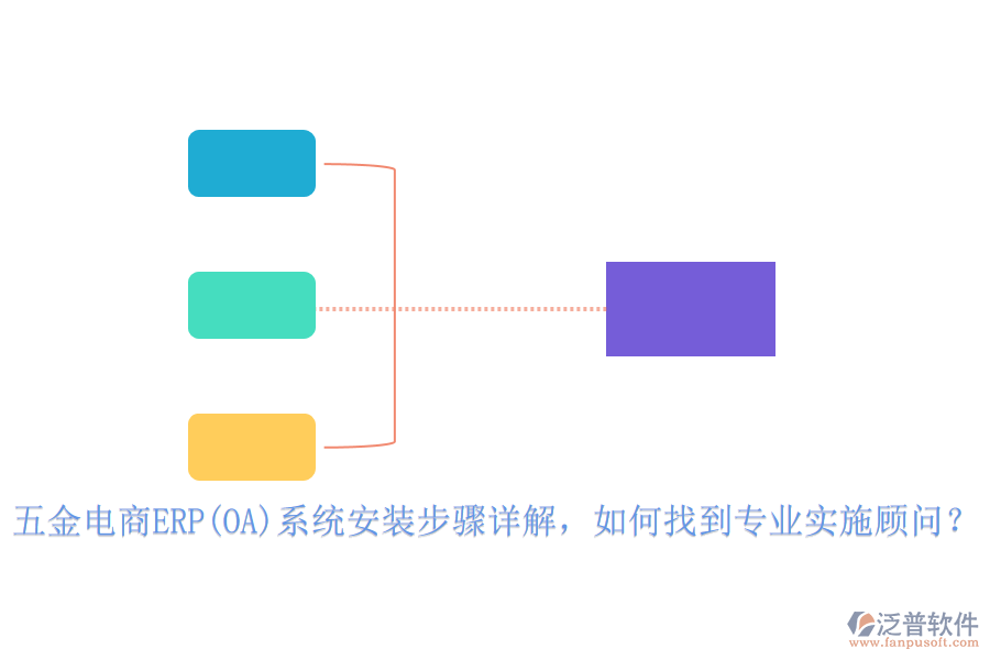 五金電商ERP(OA)系統(tǒng)安裝步驟詳解，如何找到專業(yè)實(shí)施顧問？