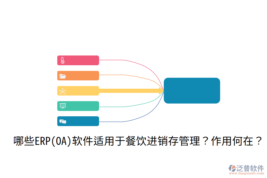  哪些ERP(OA)軟件適用于餐飲進(jìn)銷存管理？作用何在？