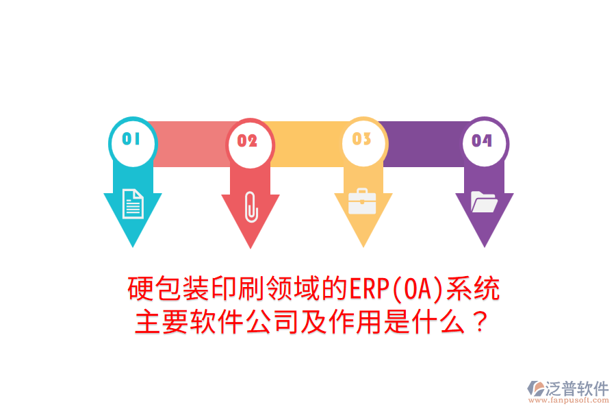 硬包裝印刷領域的ERP(OA)系統(tǒng)，主要軟件公司及作用是什么？