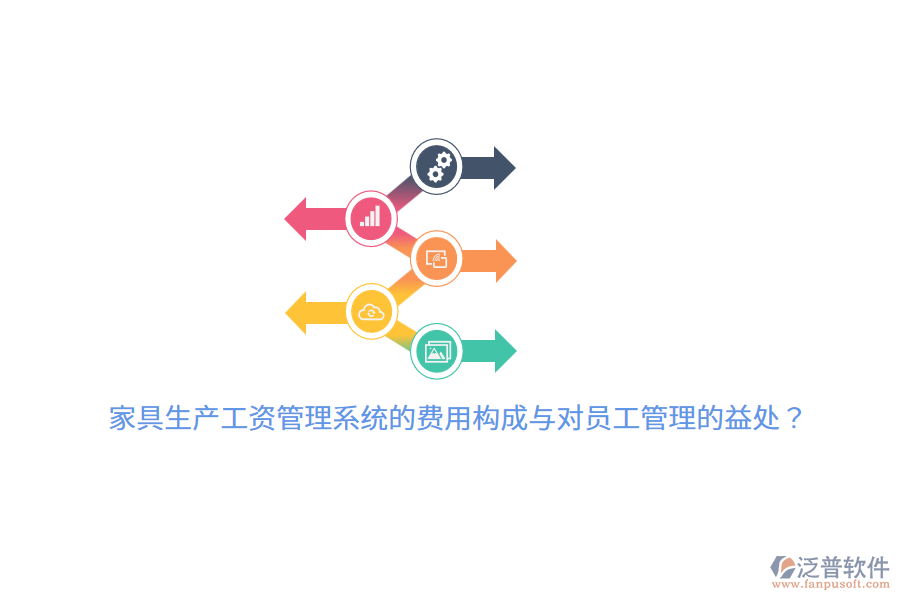 家具生產(chǎn)工資管理系統(tǒng)的費(fèi)用構(gòu)成與對(duì)員工管理的益處？