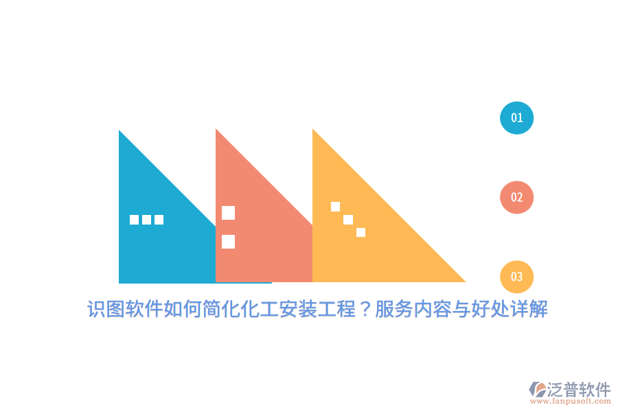 識圖軟件如何簡化化工安裝工程？服務(wù)內(nèi)容與好處詳解