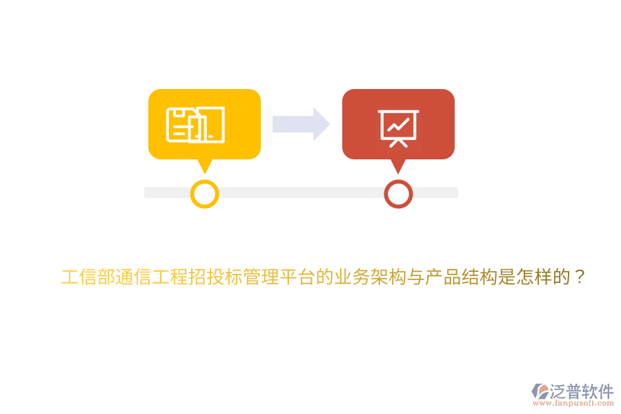 工信部通信工程招投標(biāo)管理平臺(tái)的業(yè)務(wù)架構(gòu)與產(chǎn)品結(jié)構(gòu)是怎樣的？
