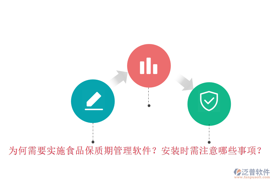 為何需要實(shí)施食品保質(zhì)期管理軟件？安裝時(shí)需注意哪些事項(xiàng)？