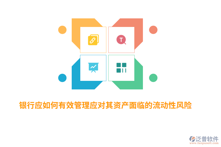 銀行應(yīng)如何有效管理應(yīng)對其資產(chǎn)面臨的流動性風(fēng)險？