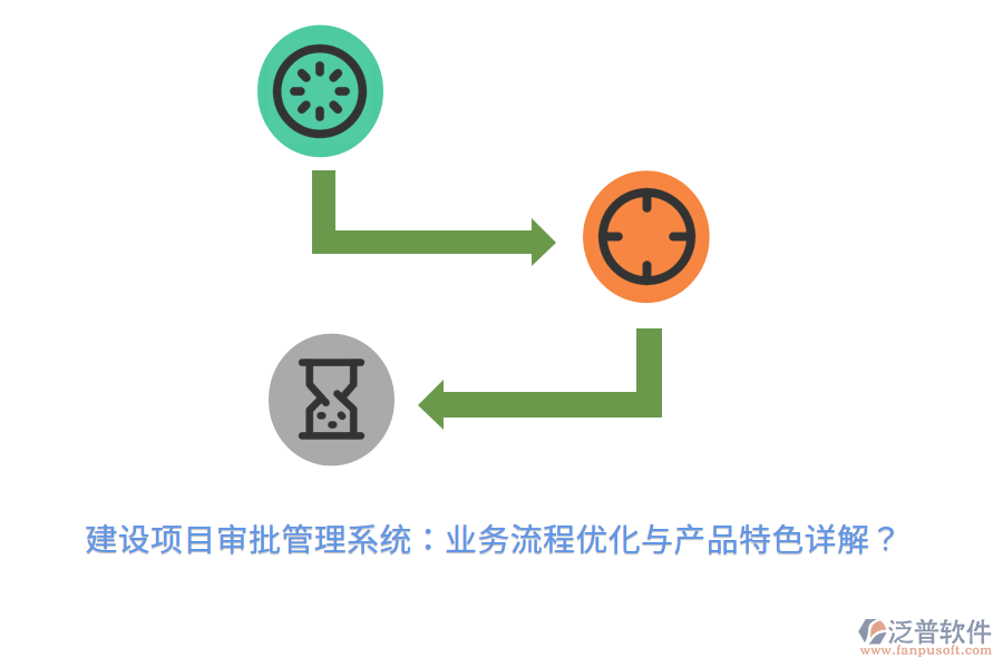 建設(shè)項(xiàng)目審批管理系統(tǒng)：業(yè)務(wù)流程優(yōu)化與產(chǎn)品特色詳解？