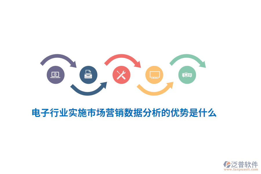 電子行業(yè)實(shí)施市場(chǎng)營(yíng)銷(xiāo)數(shù)據(jù)分析的優(yōu)勢(shì)是什么？