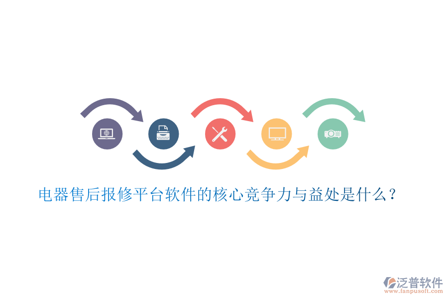電器售后報修平臺軟件的核心競爭力與益處是什么？
