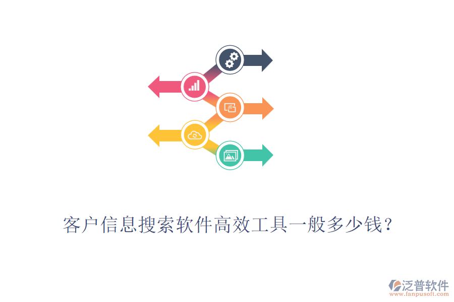 客戶信息搜索軟件高效工具一般多少錢？