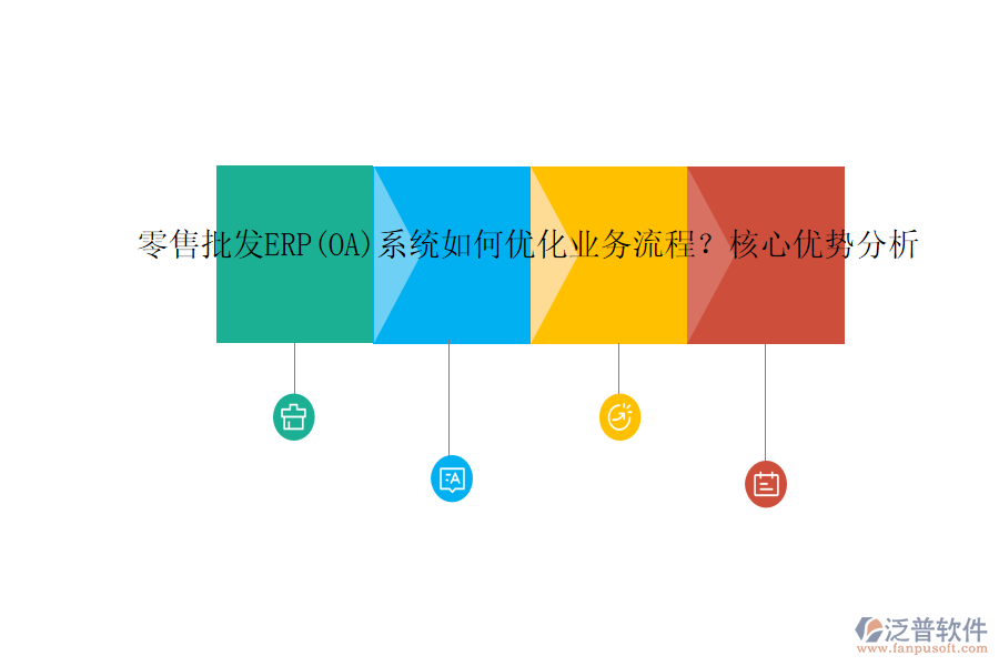 零售批發(fā)ERP(OA)系統(tǒng)如何優(yōu)化業(yè)務(wù)流程？核心優(yōu)勢(shì)分析