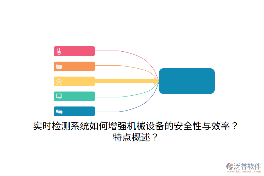實時檢測系統(tǒng)如何增強機(jī)械設(shè)備的安全性與效率？特點概述？