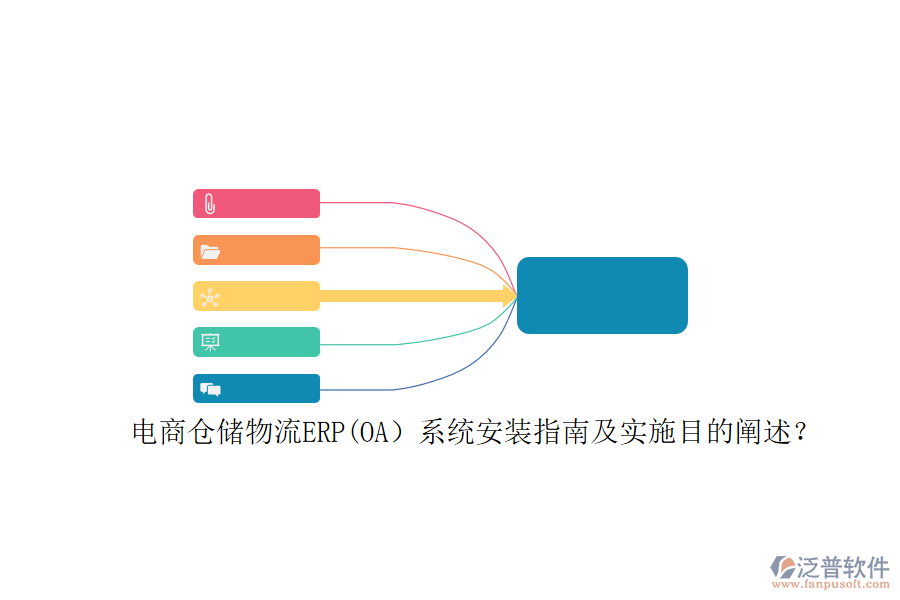 電商倉儲物流ERP(OA）系統(tǒng)安裝指南及實(shí)施目的闡述？