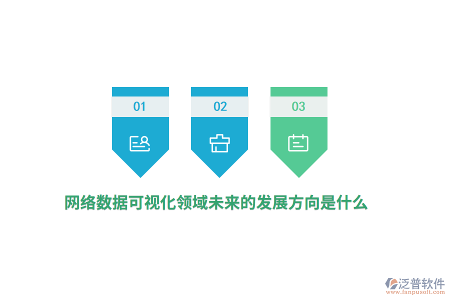 網(wǎng)絡(luò)數(shù)據(jù)可視化領(lǐng)域未來的發(fā)展方向是什么？