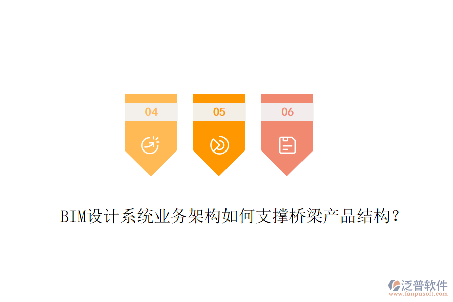 BIM設計系統(tǒng)業(yè)務架構如何支撐橋梁產(chǎn)品結構？