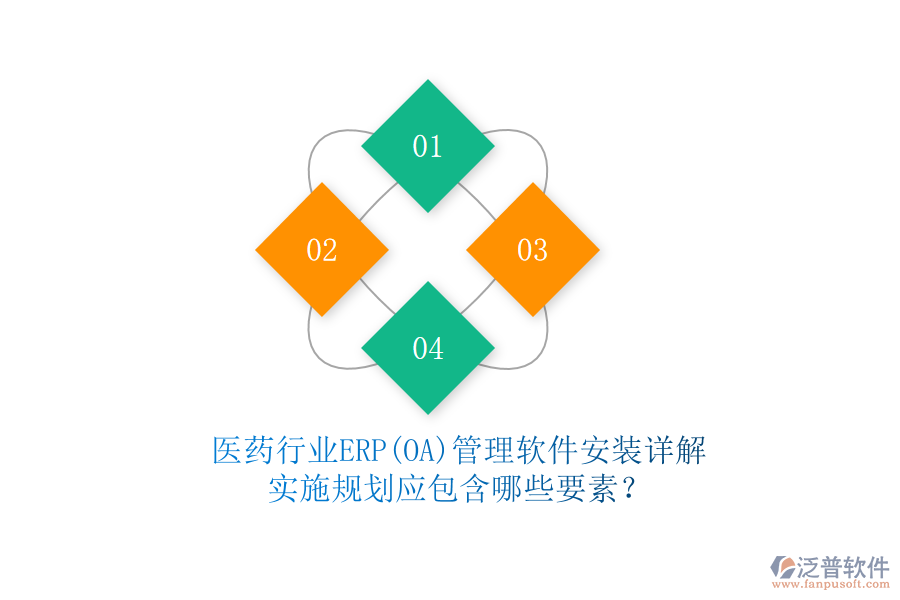 醫(yī)藥行業(yè)ERP(OA)管理軟件安裝詳解，實(shí)施規(guī)劃應(yīng)包含哪些要素？