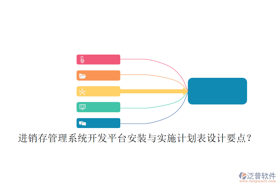 進(jìn)銷存管理系統(tǒng)開發(fā)平臺(tái)安裝與實(shí)施計(jì)劃表設(shè)計(jì)要點(diǎn)？