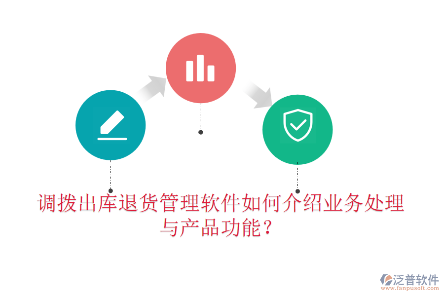 調(diào)撥出庫退貨管理軟件如何介紹業(yè)務(wù)處理與產(chǎn)品功能？