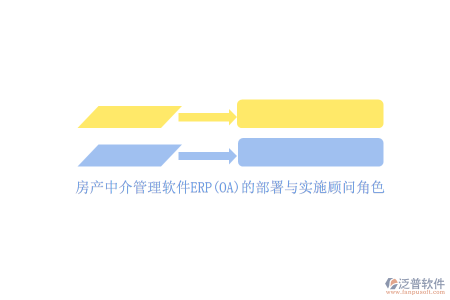房產(chǎn)中介管理軟件ERP(OA)的部署與實(shí)施顧問(wèn)角色