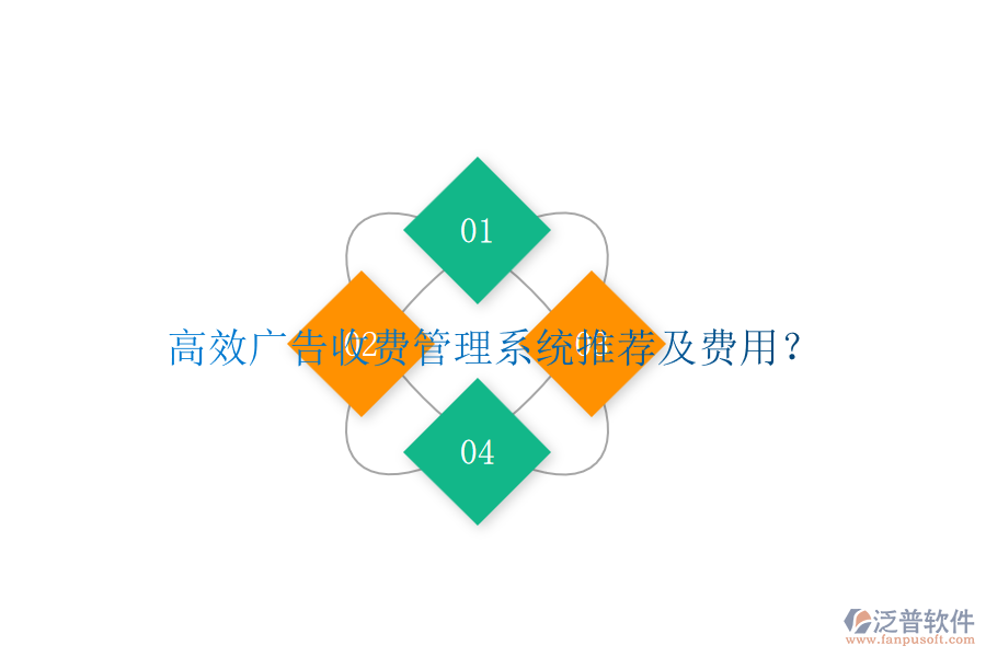 高效廣告收費管理系統(tǒng)推薦及費用？