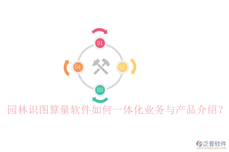 園林識(shí)圖算量軟件如何一體化業(yè)務(wù)與產(chǎn)品介紹？