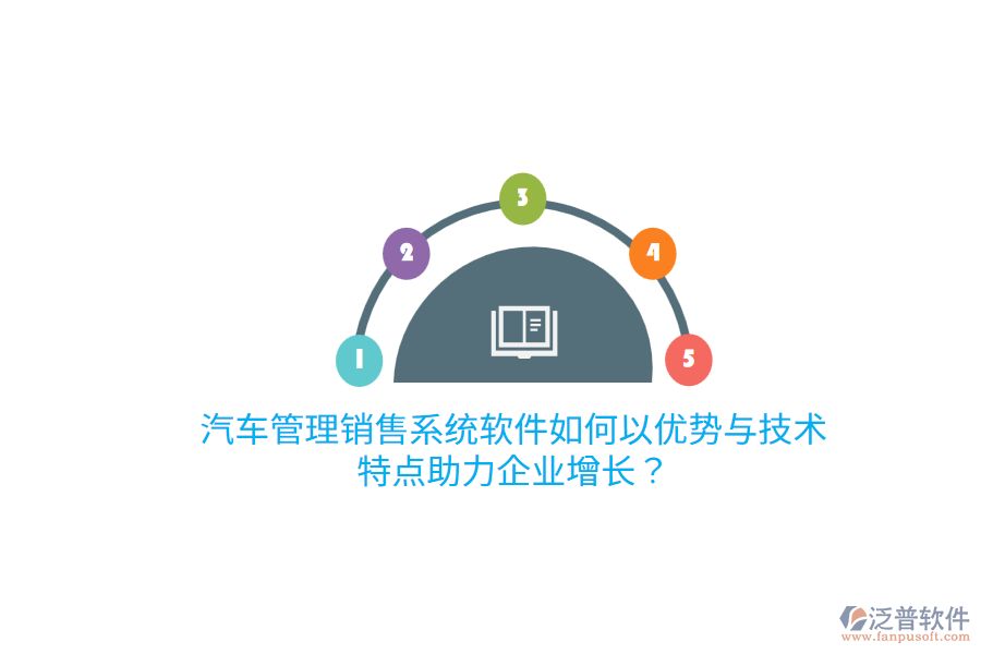 汽車管理銷售系統(tǒng)軟件如何以優(yōu)勢與技術特點助力企業(yè)增長？