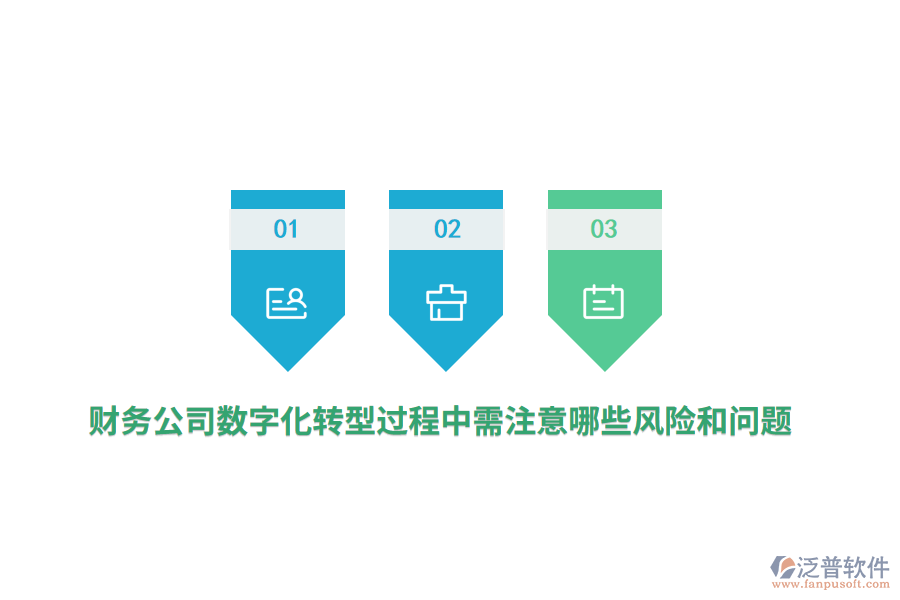 財(cái)務(wù)公司數(shù)字化轉(zhuǎn)型過程中需注意哪些風(fēng)險(xiǎn)和問題？