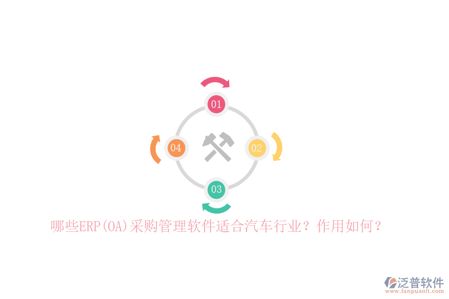 哪些ERP(OA)采購(gòu)管理軟件適合汽車行業(yè)？作用如何？