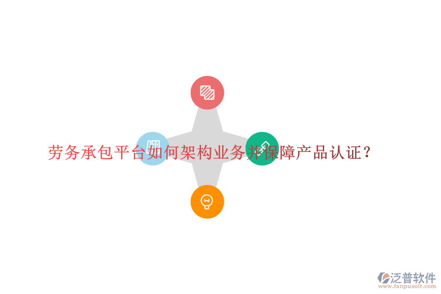 勞務承包平臺如何架構業(yè)務并保障產(chǎn)品認證？