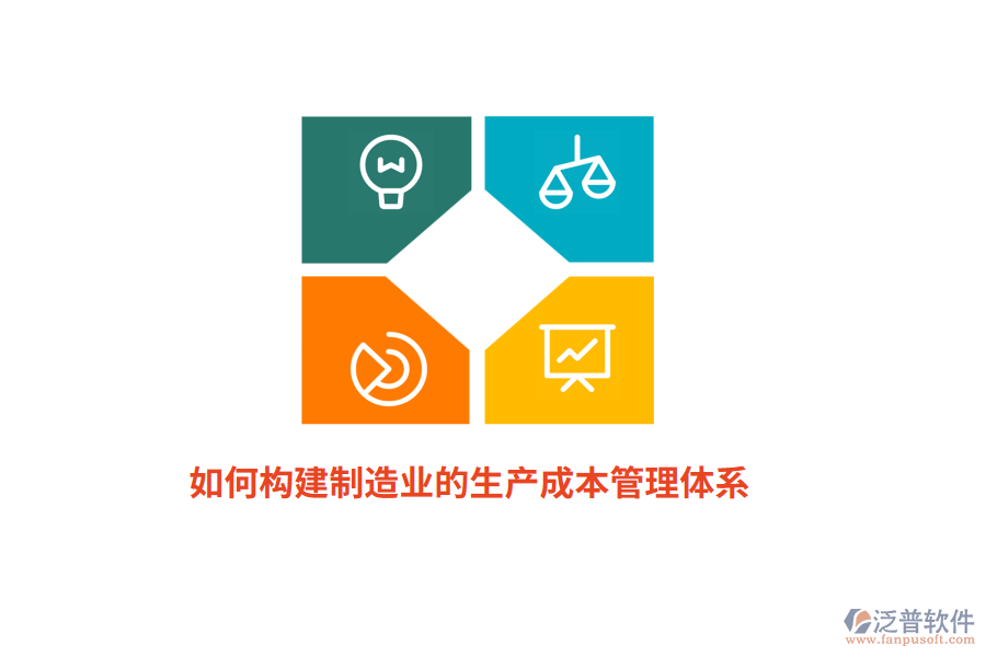 如何構(gòu)建制造業(yè)的生產(chǎn)成本管理體系？