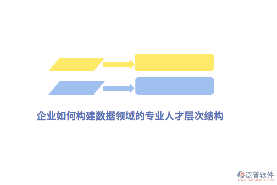 企業(yè)如何構(gòu)建數(shù)據(jù)領(lǐng)域的專業(yè)人才層次結(jié)構(gòu)？