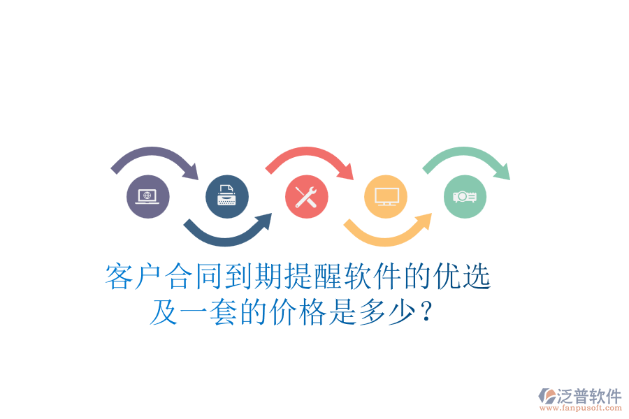 客戶合同到期提醒軟件的優(yōu)選及一套的價格是多少？