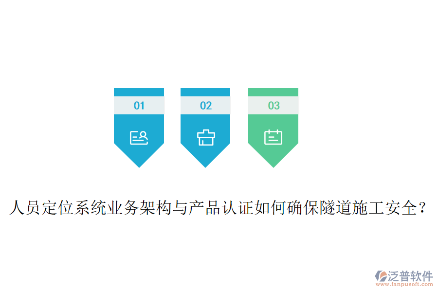 人員定位系統(tǒng)業(yè)務(wù)架構(gòu)與產(chǎn)品認(rèn)證如何確保隧道施工安全？