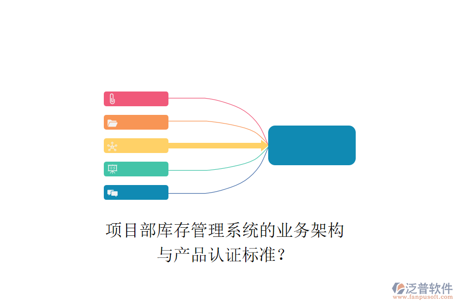 項(xiàng)目部庫存管理系統(tǒng)的業(yè)務(wù)架構(gòu)與產(chǎn)品認(rèn)證標(biāo)準(zhǔn)？