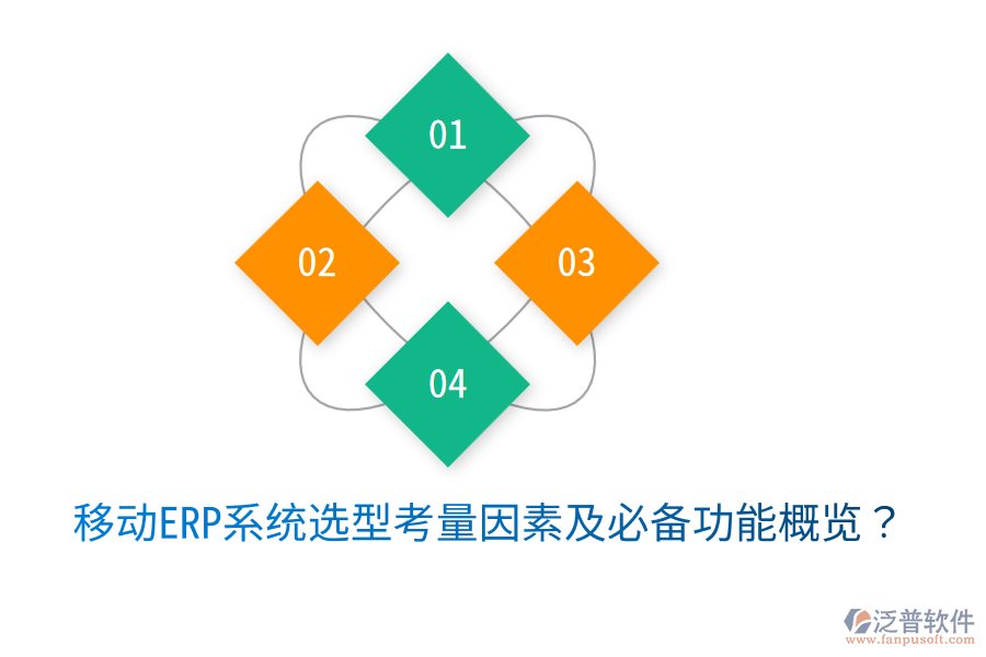  移動ERP系統(tǒng)選型考量因素及必備功能概覽？