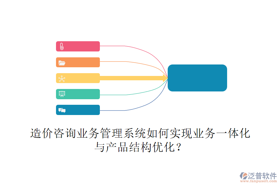 造價咨詢業(yè)務(wù)管理系統(tǒng)如何實現(xiàn)業(yè)務(wù)一體化與產(chǎn)品結(jié)構(gòu)優(yōu)化？